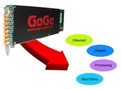 PCIe Streaming