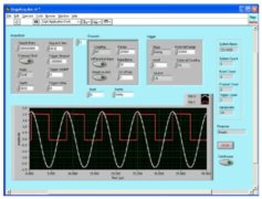 SDK LabView