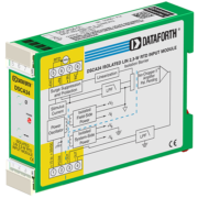 DSCA34 Serie - Linearized 2- or 3-Wire RTD Input Signal Conditioners