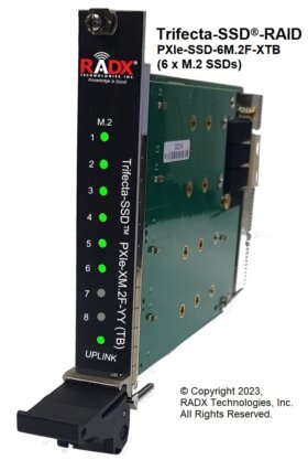 Trifecta-SSD-RAID