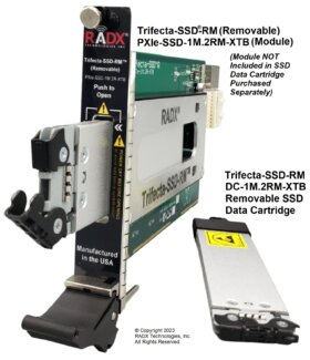 Trifecta-SSD-RM